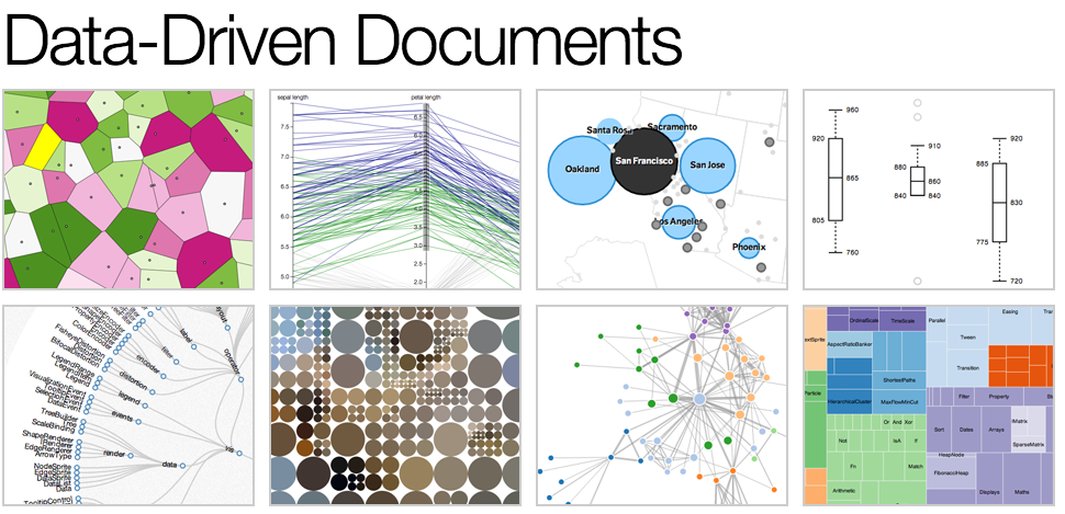 D3.js